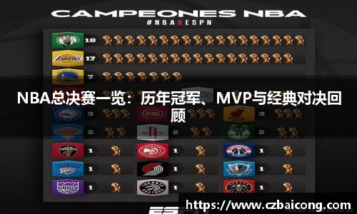 NBA总决赛一览：历年冠军、MVP与经典对决回顾